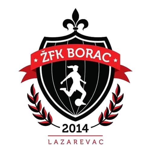 ŽFK Borac