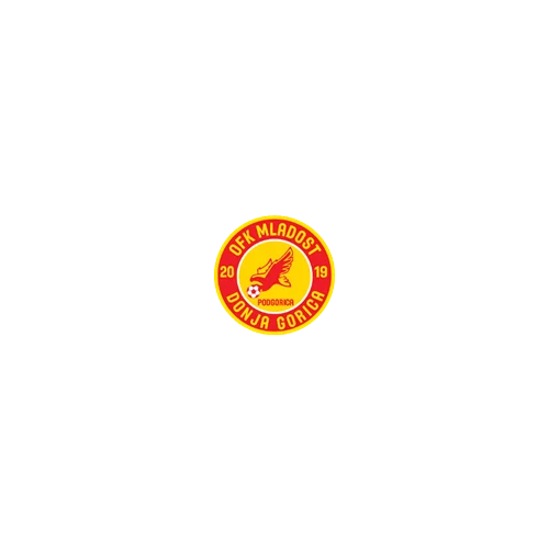 OFK Mladost DG