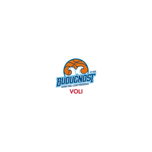 Budućnost