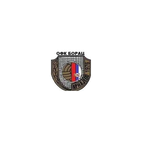 OFK Borac