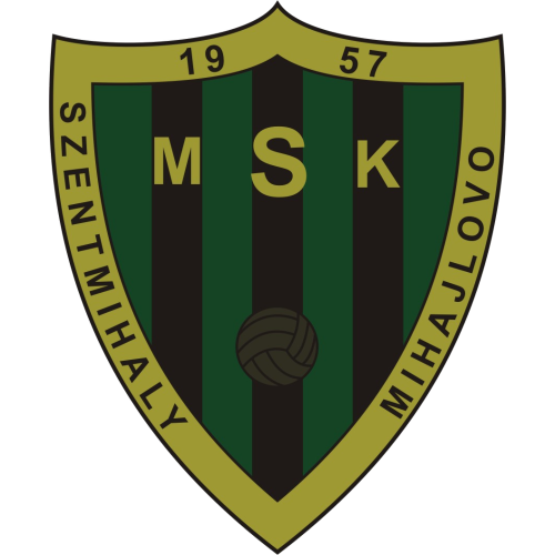 MSK