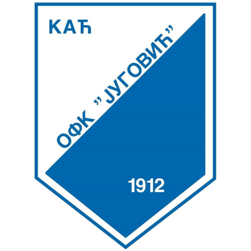 OFK Jugović