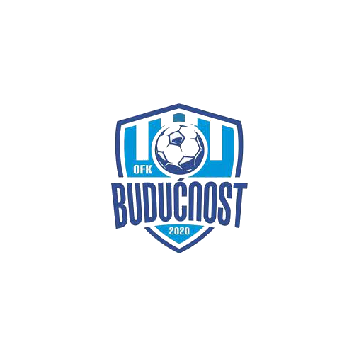 OFK Budućnost 2020