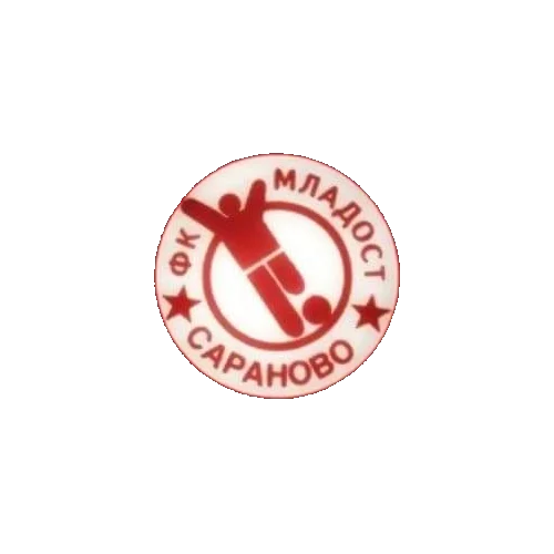 Mladost 1936