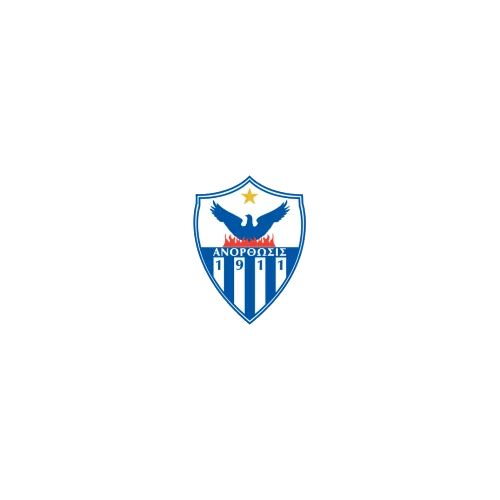 Anorthosis