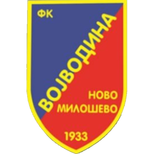 Vojvodina