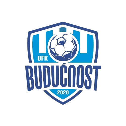 OFK Budućnost 2020