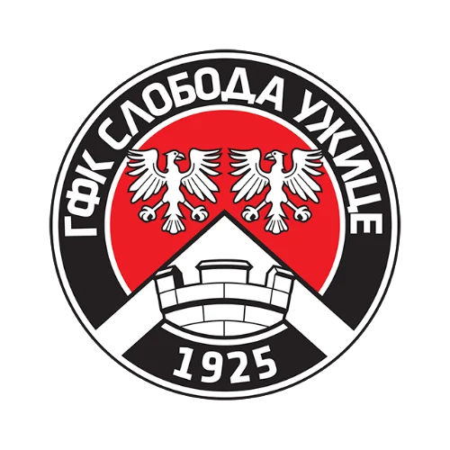 GFK Sloboda