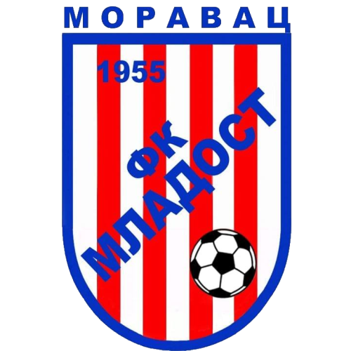 Mladost 1955