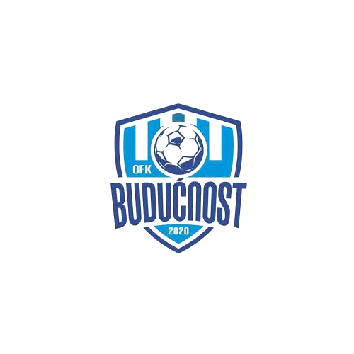 OFK Budućnost 2020
