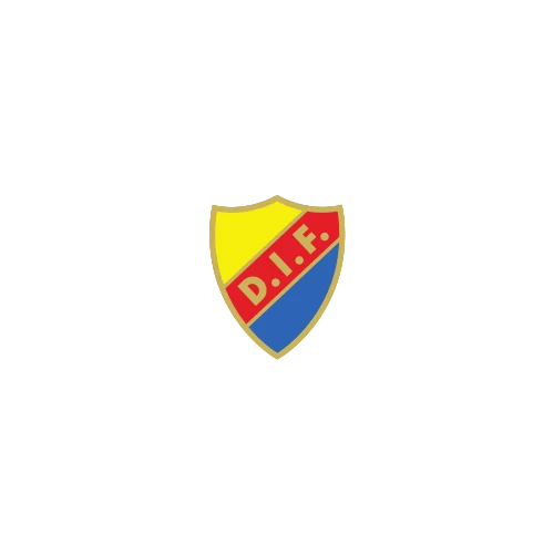 Djurgården