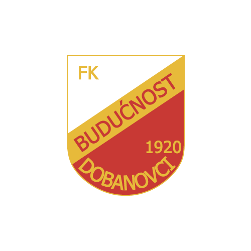 Budućnost