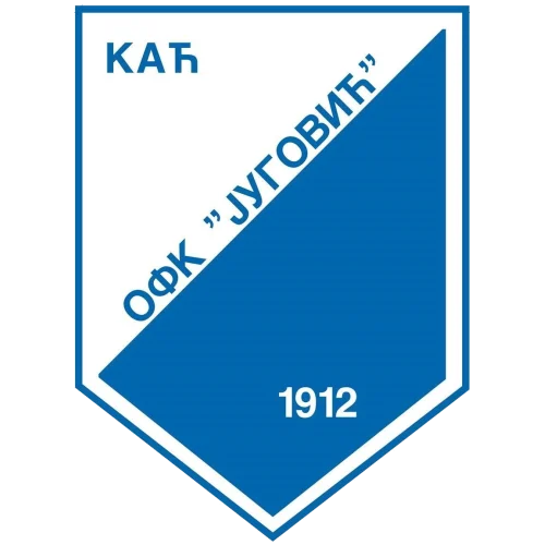 OFK Jugović
