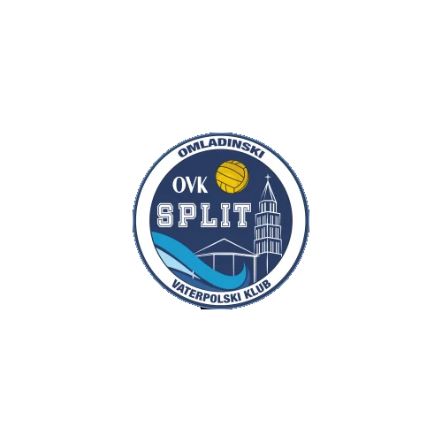OVK Split