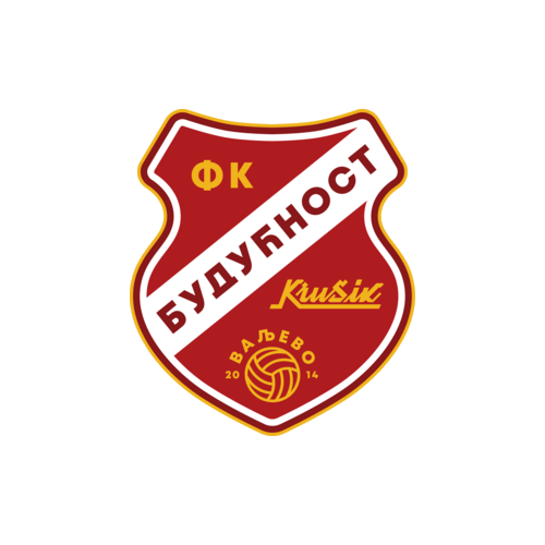 ŽFU Budućnost - Krušik