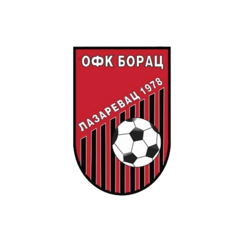 OFK Borac 1978