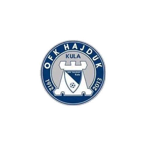OFK Hajduk