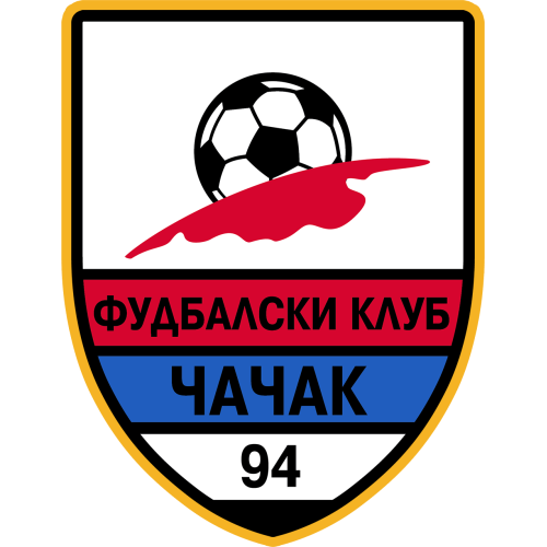 Čačak 94