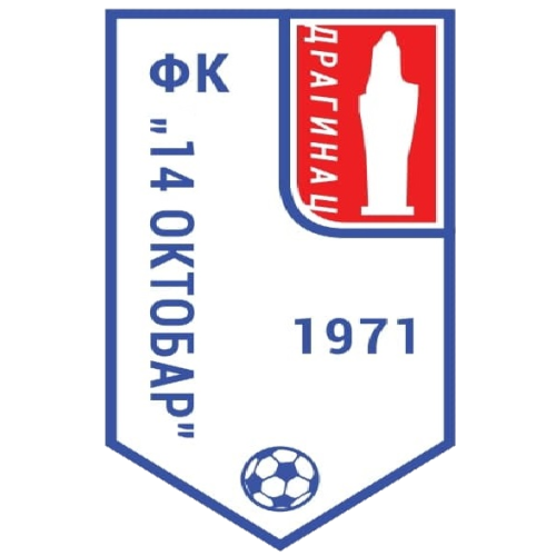14. Oktobar