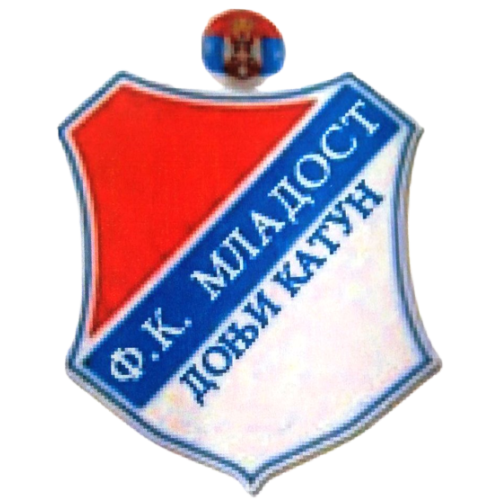 Mladost