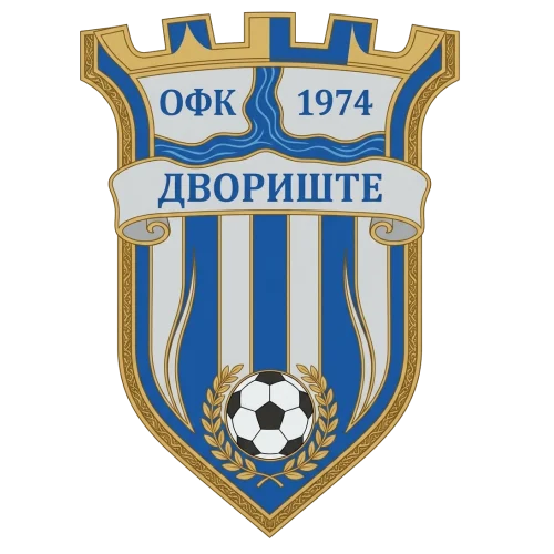 OFK Dvorište