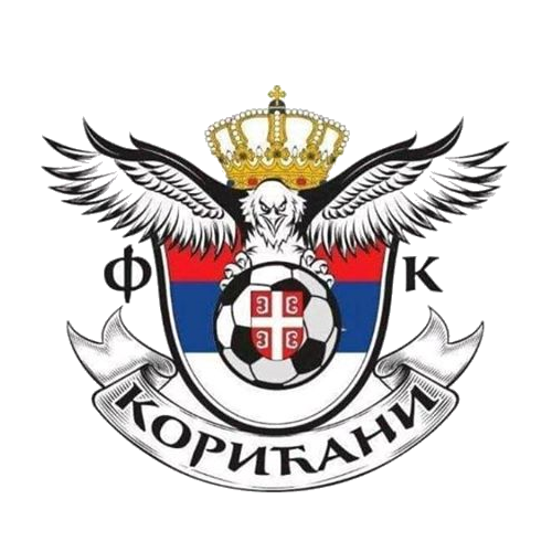 Korićani