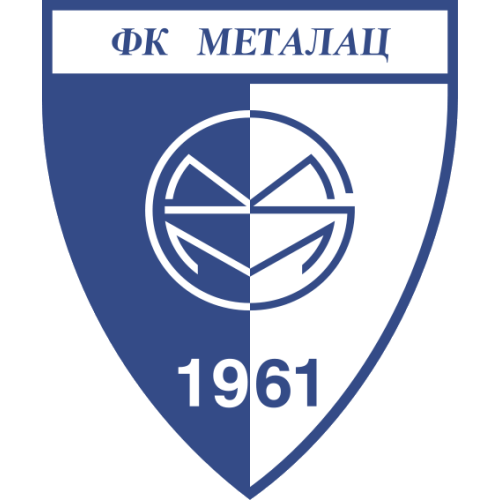 Metalac