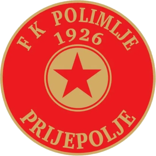 Polimlje