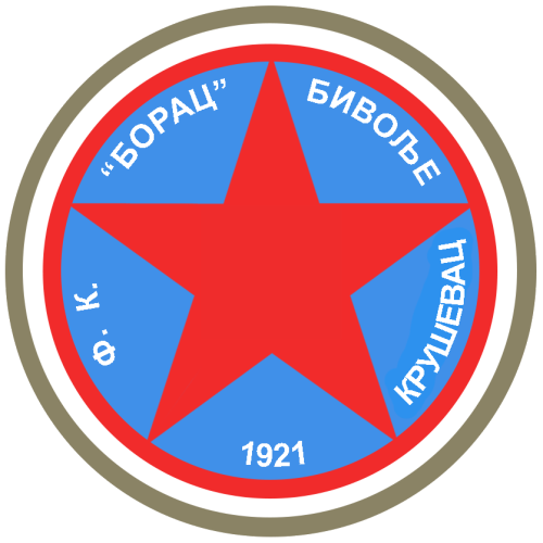 Borac