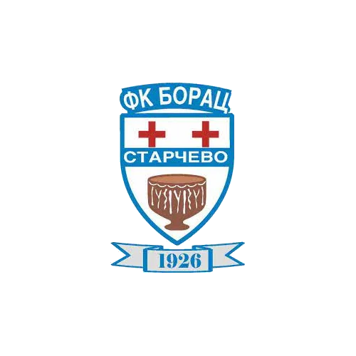 Borac