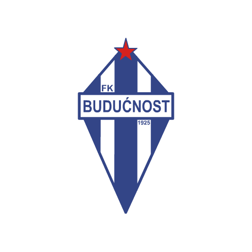 Budućnost