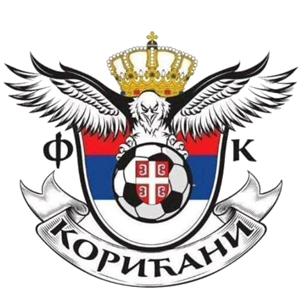 Korićani