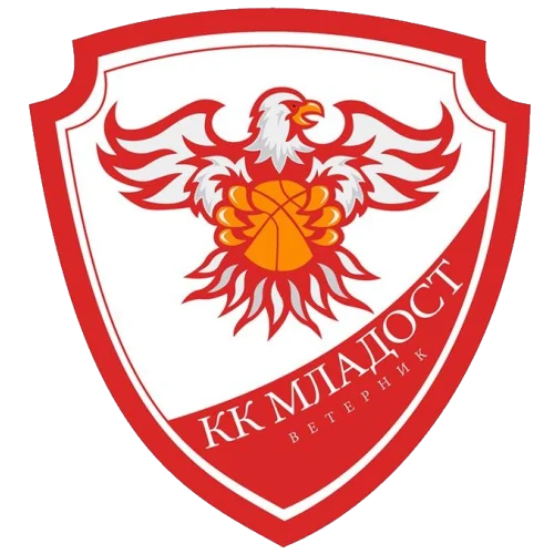 Mladost Veternik