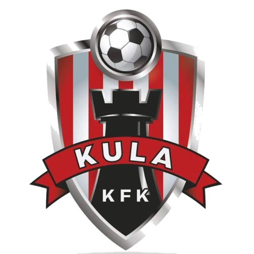 KFK Kula