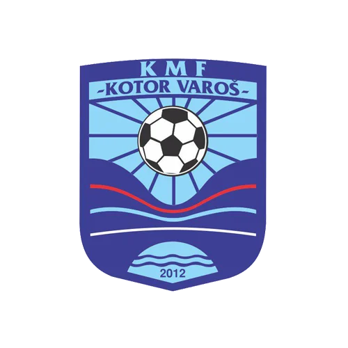 Kotor Varoš