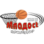 Mladost Basket Una