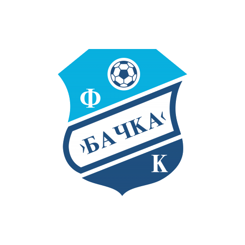 OFK Bačka