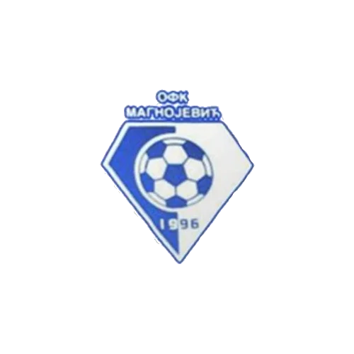 OFK Magnojević