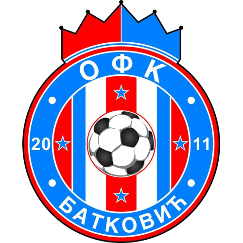 OFK Batković
