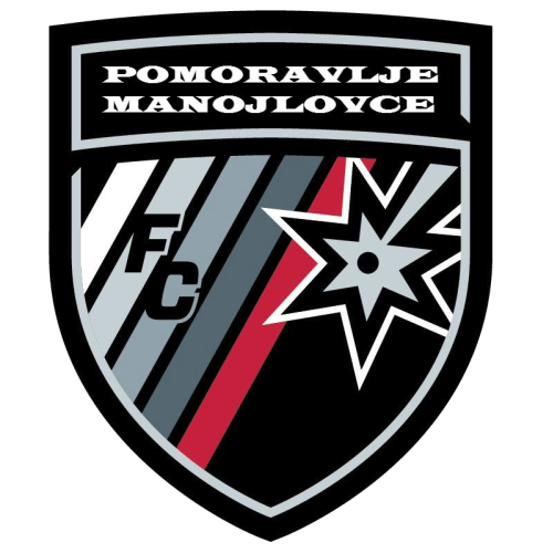 OFK Pomoravlje