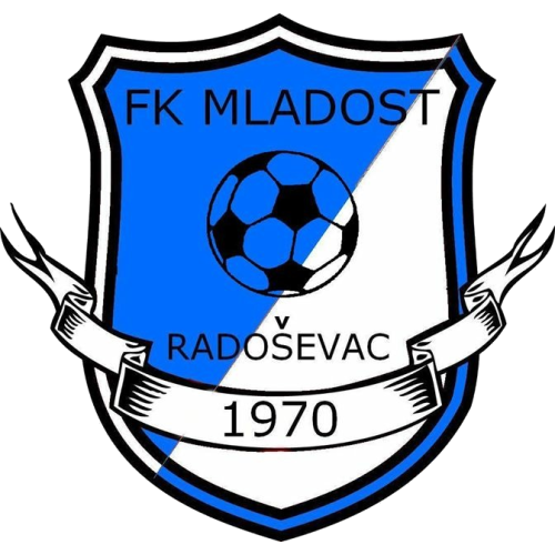 Mladost 1970
