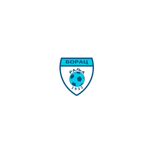 Borac