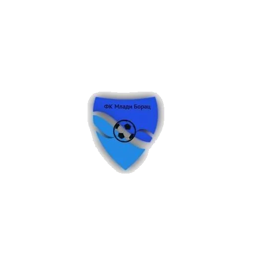 Borac