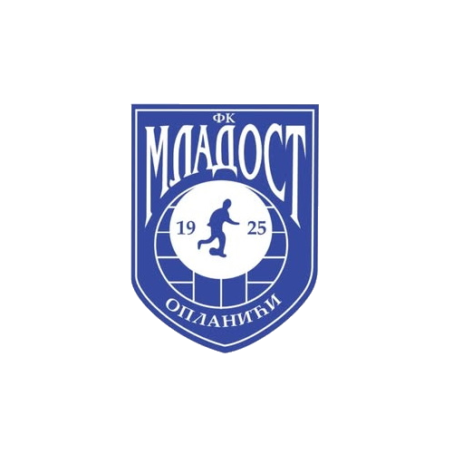 Mladost 1925