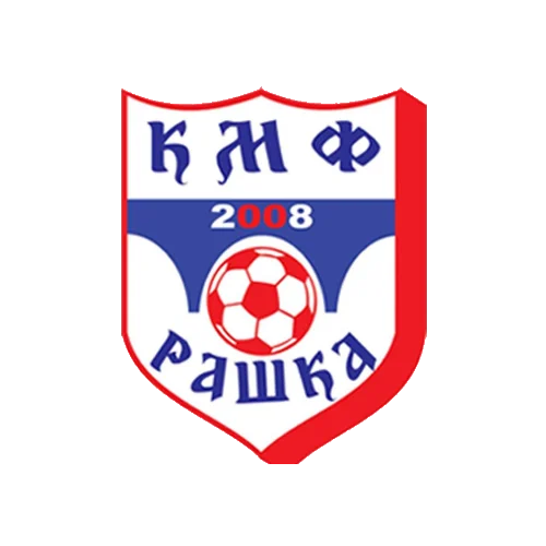 KMF Raška