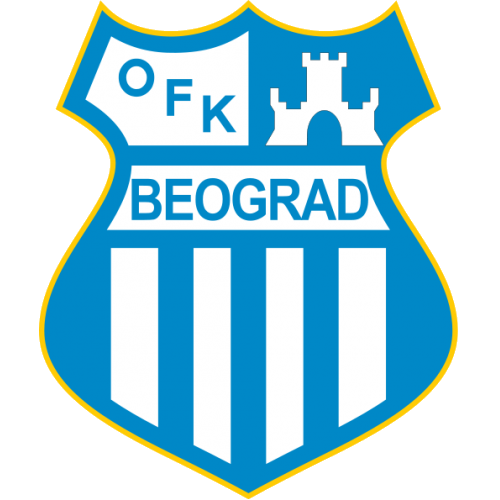 OFK Beograd