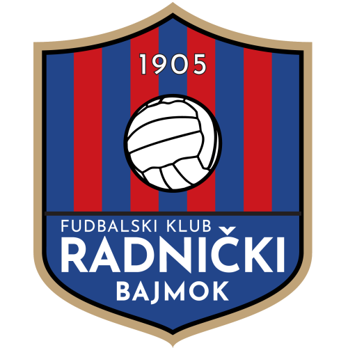 Radnički 1905