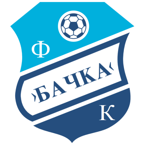 OFK Bačka