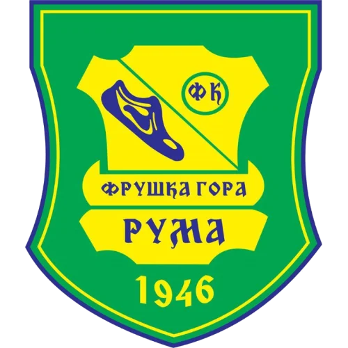 Fruška Gora