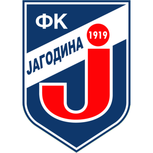 GFK Jagodina